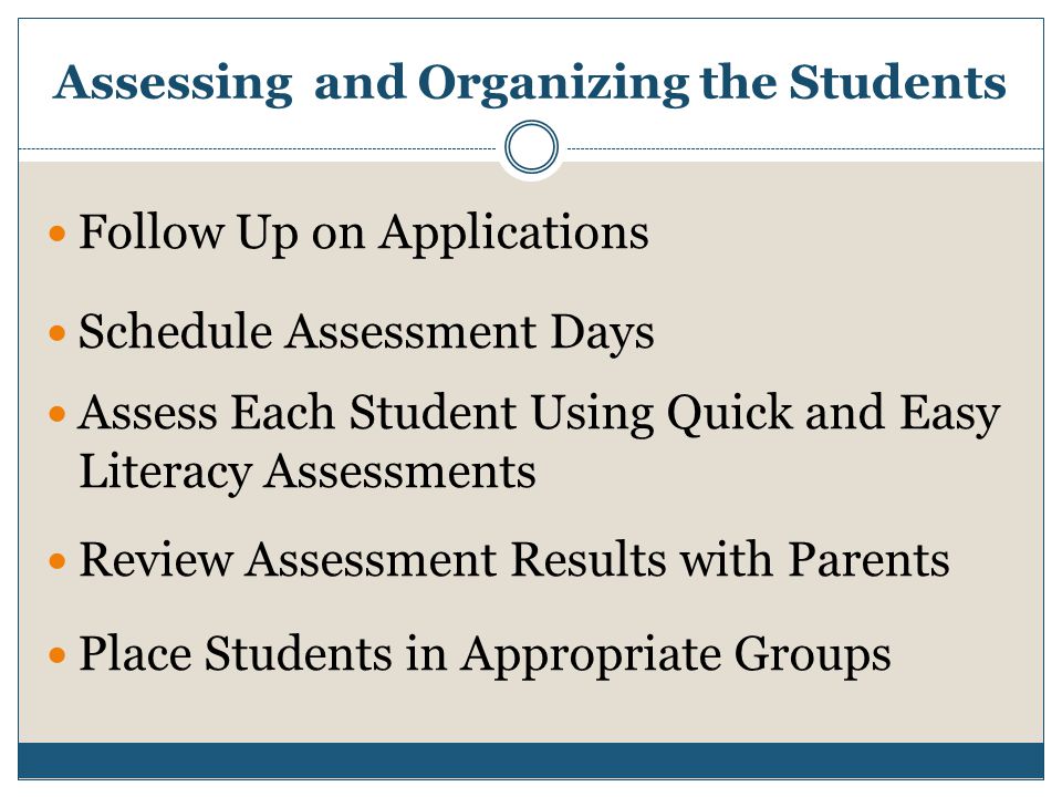 Assessing and Organizing the Students Follow Up on Applications Schedule Assessment Days Assess Each Student Using Quick and Easy Literacy Assessments Review Assessment Results with Parents Place Students in Appropriate Groups