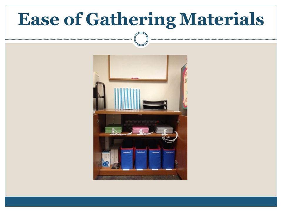 Ease of Gathering Materials