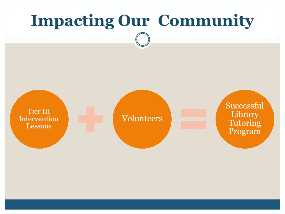 Impacting Our Community Tier III Intervention Lessons Volunteers Successful Library Tutoring Program
