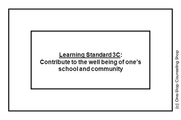 Learning Standard 3C: Contribute to the well being of one’s school and community