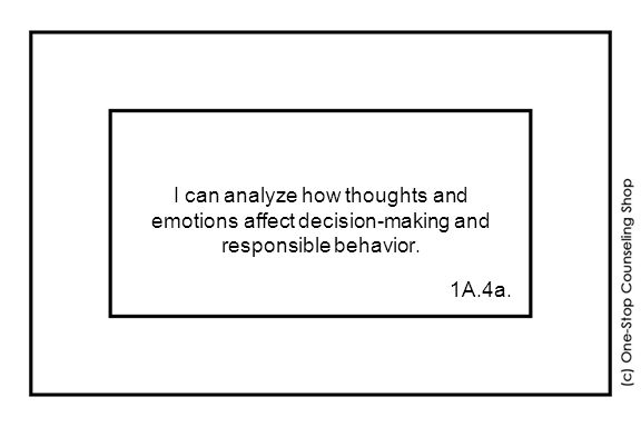I can analyze how thoughts and emotions affect decision-making and responsible behavior. 1A.4a.