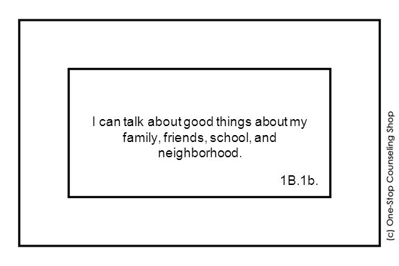 I can talk about good things about my family, friends, school, and neighborhood. 1B.1b.