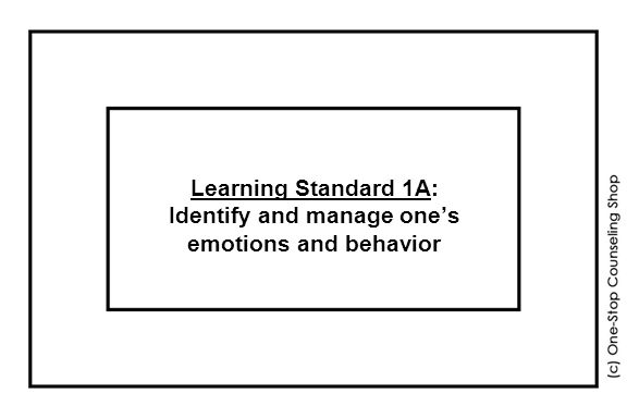 Learning Standard 1A: Identify and manage one’s emotions and behavior
