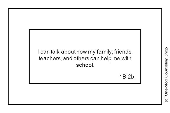 I can talk about how my family, friends, teachers, and others can help me with school. 1B.2b.