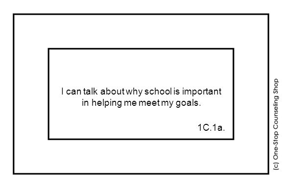 I can talk about why school is important in helping me meet my goals. 1C.1a.