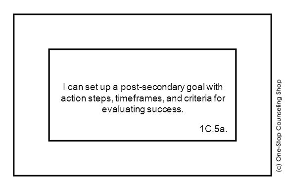 I can set up a post-secondary goal with action steps, timeframes, and criteria for evaluating success.