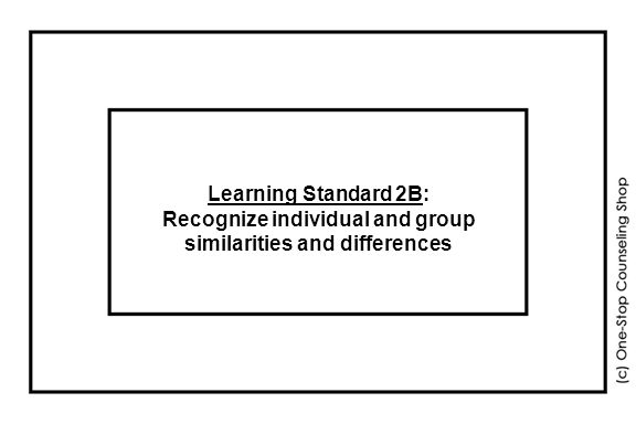 Learning Standard 2B: Recognize individual and group similarities and differences