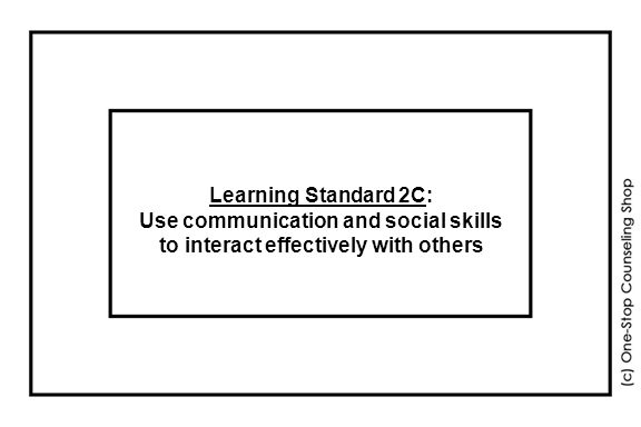 Learning Standard 2C: Use communication and social skills to interact effectively with others