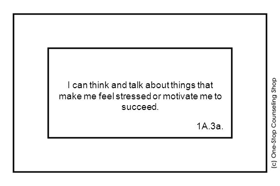 I can think and talk about things that make me feel stressed or motivate me to succeed. 1A.3a.