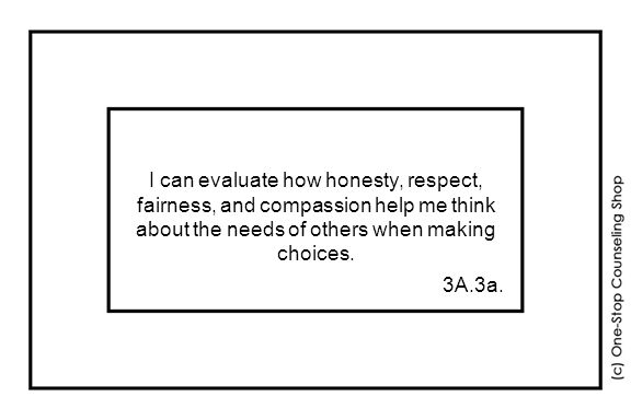 I can evaluate how honesty, respect, fairness, and compassion help me think about the needs of others when making choices.
