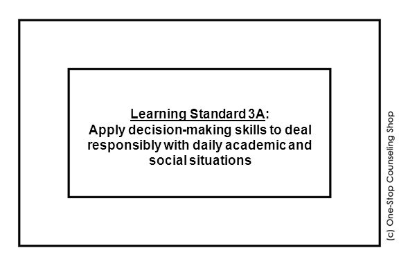 Learning Standard 3A: Apply decision-making skills to deal responsibly with daily academic and social situations
