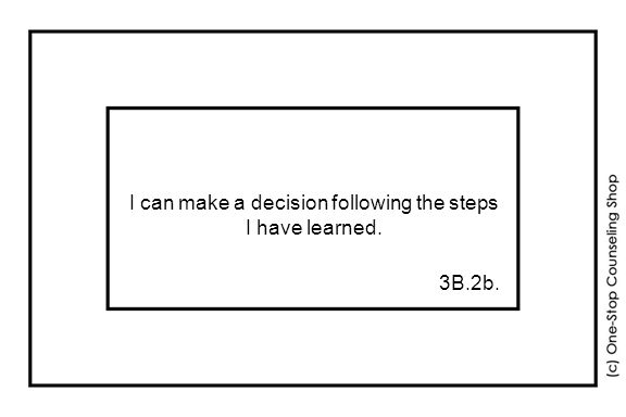 I can make a decision following the steps I have learned. 3B.2b.
