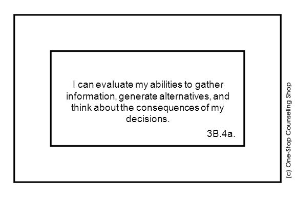 I can evaluate my abilities to gather information, generate alternatives, and think about the consequences of my decisions.