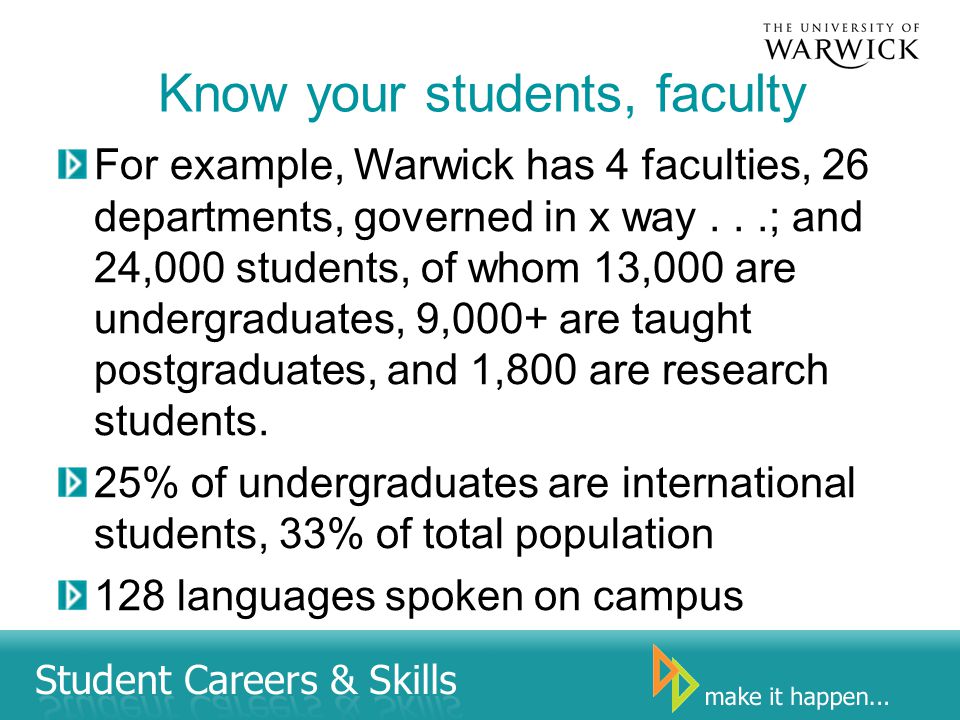 Know your students, faculty For example, Warwick has 4 faculties, 26 departments, governed in x way...; and 24,000 students, of whom 13,000 are undergraduates, 9,000+ are taught postgraduates, and 1,800 are research students.
