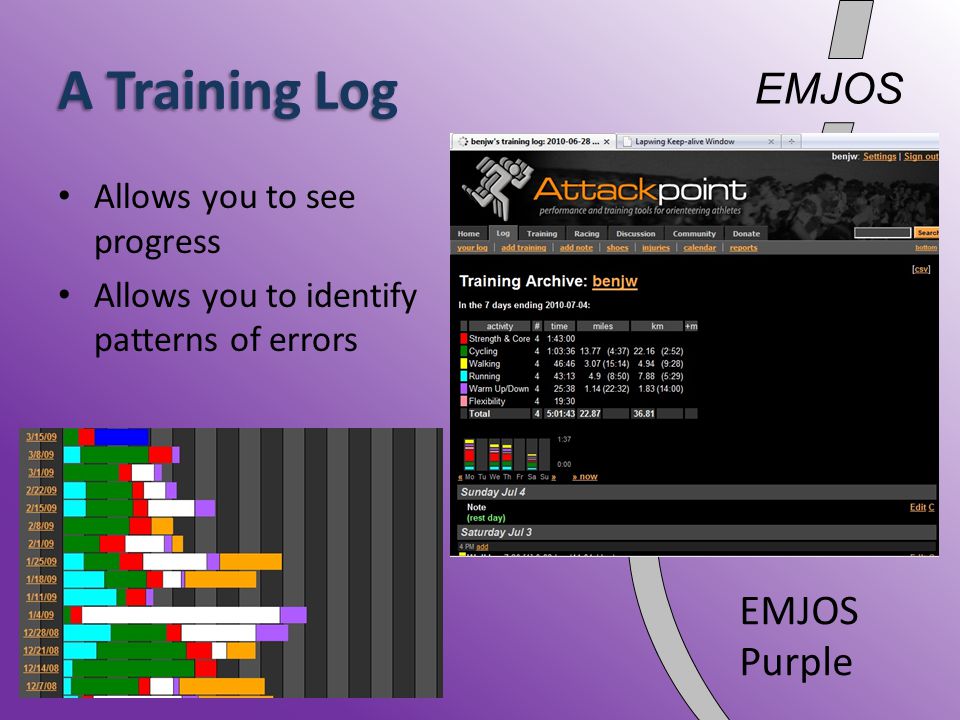 EMJOS A Training Log Allows you to see progress Allows you to identify patterns of errors EMJOS Purple