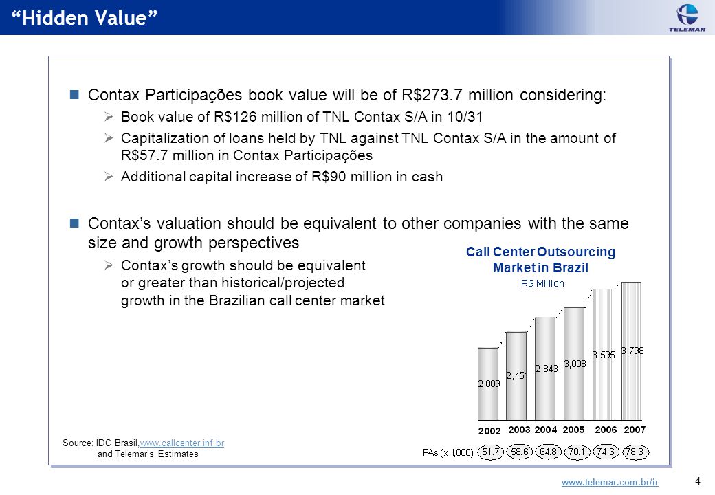 4 Contax Participações book value will be of R$273.7 million considering:  Book value of R$126 million of TNL Contax S/A in 10/31  Capitalization of loans held by TNL against TNL Contax S/A in the amount of R$57.7 million in Contax Participações  Additional capital increase of R$90 million in cash Contax’s valuation should be equivalent to other companies with the same size and growth perspectives  Contax’s growth should be equivalent or greater than historical/projected growth in the Brazilian call center market Contax Participações book value will be of R$273.7 million considering:  Book value of R$126 million of TNL Contax S/A in 10/31  Capitalization of loans held by TNL against TNL Contax S/A in the amount of R$57.7 million in Contax Participações  Additional capital increase of R$90 million in cash Contax’s valuation should be equivalent to other companies with the same size and growth perspectives  Contax’s growth should be equivalent or greater than historical/projected growth in the Brazilian call center market Hidden Value Source: IDC Brasil,  and Telemar’s Estimateswww.callcenter.inf.br Call Center Outsourcing Market in Brazil