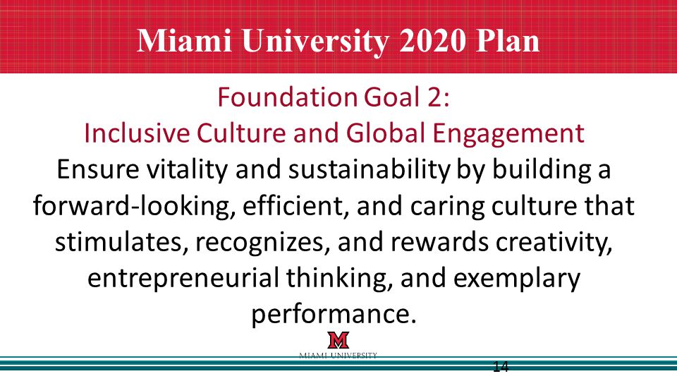 14 Miami University 2020 Plan Foundation Goal 2: Inclusive Culture and Global Engagement Ensure vitality and sustainability by building a forward-looking, efficient, and caring culture that stimulates, recognizes, and rewards creativity, entrepreneurial thinking, and exemplary performance.