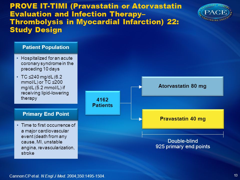 PROVE IT-TIMI (Pravastatin or Atorvastatin Evaluation and Infection Therapy– Thrombolysis in Myocardial Infarction) 22: Study Design 13 Double-blind 925 primary end points 4162 Patients Hospitalized for an acute coronary syndrome in the preceding 10 days TC ≤240 mg/dL (6.2 mmol/L) or TC ≤200 mg/dL (5.2 mmol/L) if receiving lipid-lowering therapy Patient Population Time to first occurrence of a major cardiovascular event (death from any cause, MI, unstable angina, revascularization, stroke Primary End Point Atorvastatin 80 mg Cannon CP et al.