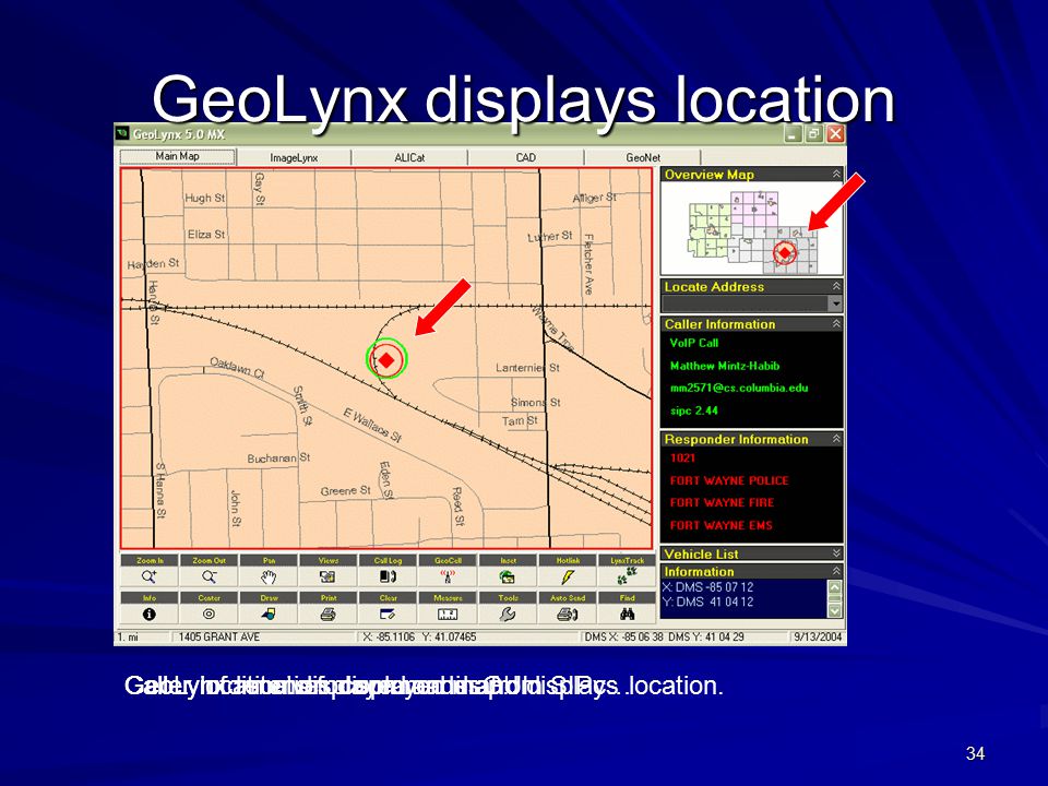 34 GeoLynx receives commands and displays location.Caller location displayed on map.Caller information displayed in GUI.GeoLynx listens for commands from SIPc… GeoLynx displays location