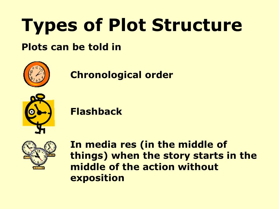 Types of Plot Structure Plots can be told in Chronological order Flashback In media res (in the middle of things) when the story starts in the middle of the action without exposition