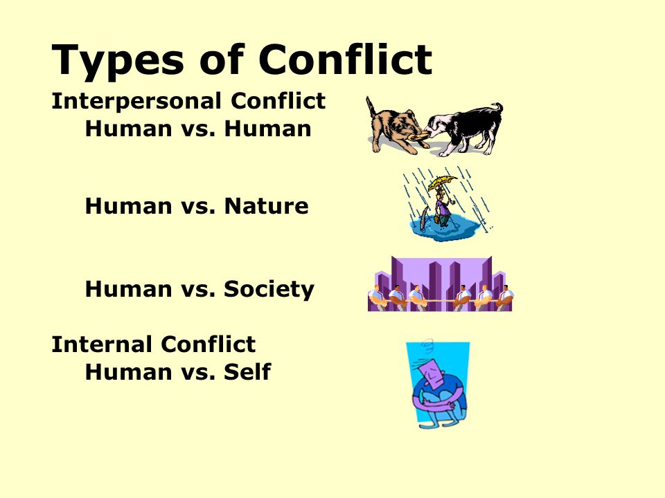 Types of Conflict Human vs. Nature Human vs. Society Human vs.