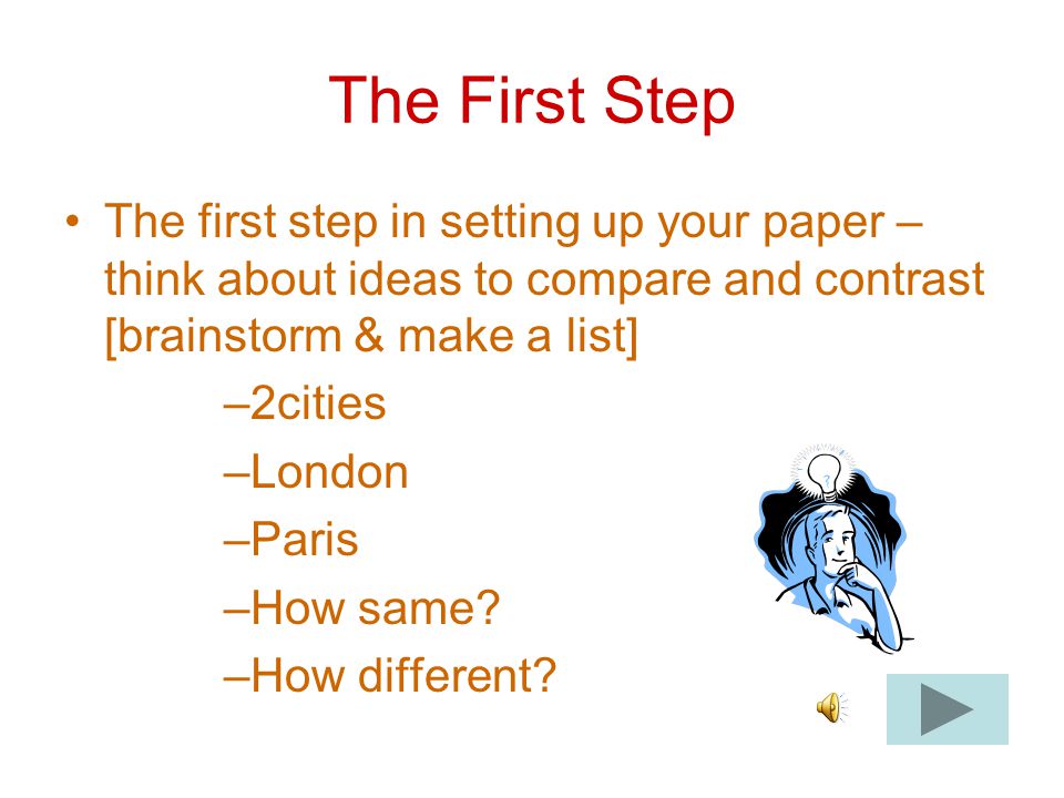 Essay In English Literature The Business Cycle Essay also Should Condoms Be Available In High School Essay Comparison Contrast And Cause Effect Essays For Essay You Topics For A Proposal Essay