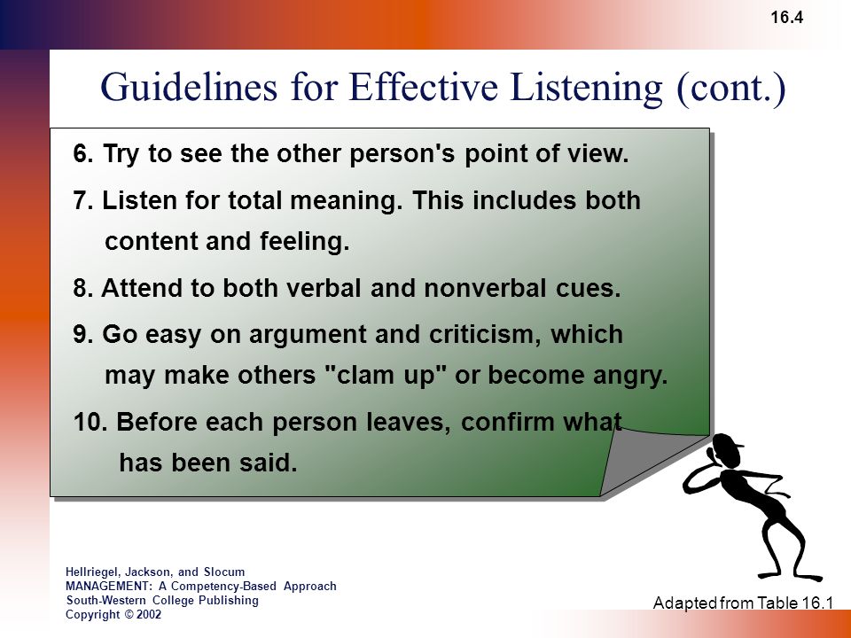 Hellriegel, Jackson, and Slocum MANAGEMENT: A Competency-Based Approach South-Western College Publishing Copyright © 2002 Guidelines for Effective Listening (cont.) Adapted from Table