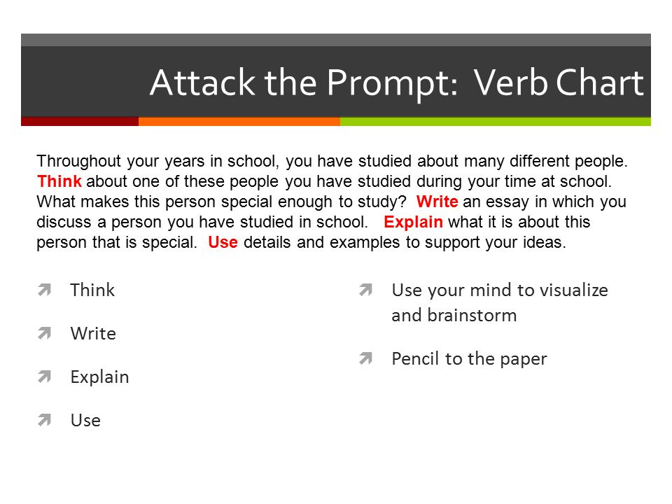 Attack the Prompt: Verb Chart  Think  Write  Explain  Use  Use your mind to visualize and brainstorm  Pencil to the paper Throughout your years in school, you have studied about many different people.