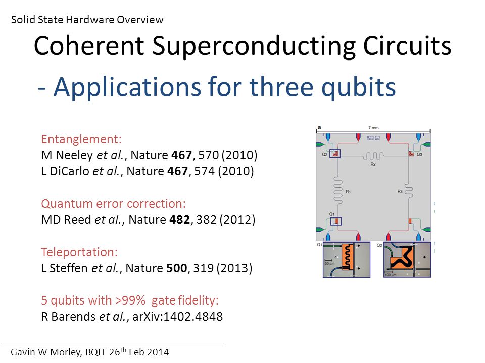 Gavin W Morley, BQIT 26 th Feb 2014 Solid State Hardware Overview Coherent Superconducting Circuits Entanglement: M Neeley et al., Nature 467, 570 (2010) L DiCarlo et al., Nature 467, 574 (2010) Quantum error correction: MD Reed et al., Nature 482, 382 (2012) Teleportation: L Steffen et al., Nature 500, 319 (2013) 5 qubits with >99% gate fidelity: R Barends et al., arXiv: Applications for three qubits