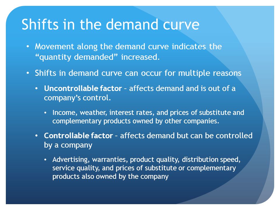 Shifts in the demand curve Movement along the demand curve indicates the quantity demanded increased.