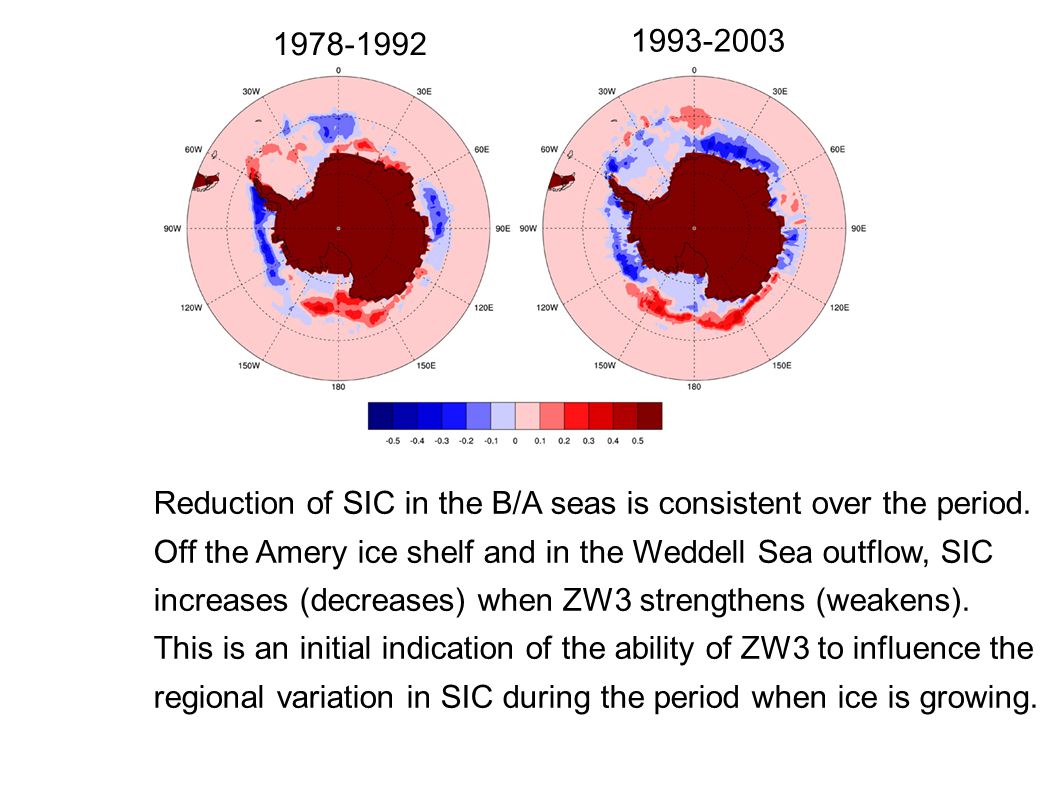Reduction of SIC in the B/A seas is consistent over the period.