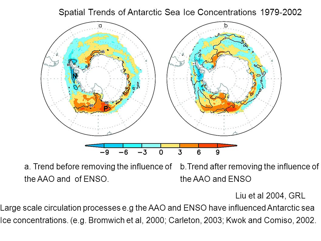 Spatial Trends of Antarctic Sea Ice Concentrations a.