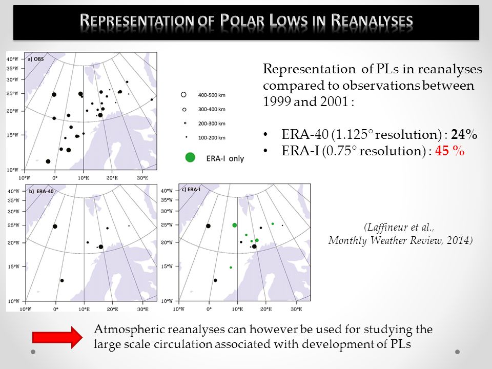 (Laffineur et al., Monthly Weather Review, 2014) Representation of PLs in reanalyses compared to observations between 1999 and 2001 : ERA-40 (1.125° resolution) : 24% ERA-I (0.75° resolution) : 45 % Atmospheric reanalyses can however be used for studying the large scale circulation associated with development of PLs