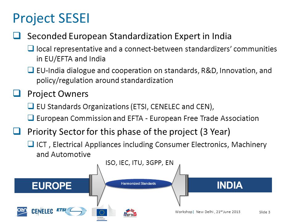 Workshop| New Delhi, 21 st June 2013 Slide 3 Project SESEI  Seconded European Standardization Expert in India  local representative and a connect-between standardizers’ communities in EU/EFTA and India  EU-India dialogue and cooperation on standards, R&D, Innovation, and policy/regulation around standardization  Project Owners  EU Standards Organizations (ETSI, CENELEC and CEN),  European Commission and EFTA - European Free Trade Association  Priority Sector for this phase of the project (3 Year)  ICT, Electrical Appliances including Consumer Electronics, Machinery and Automotive INDIA EUROPE Harmonized Standards ISO, IEC, ITU, 3GPP, EN