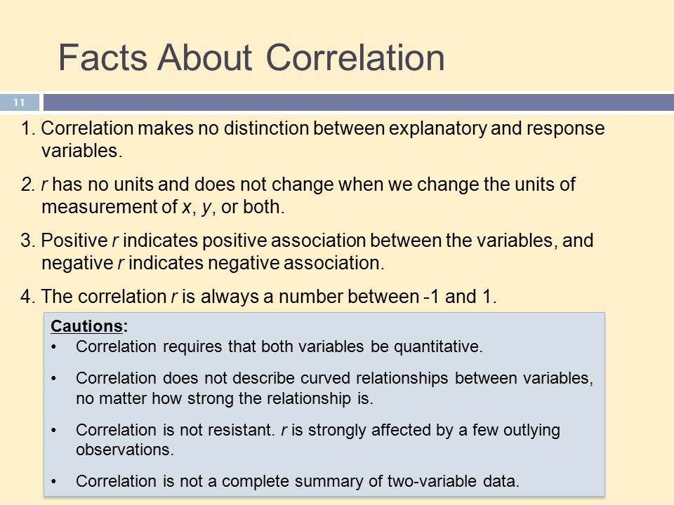Facts About Correlation 1.