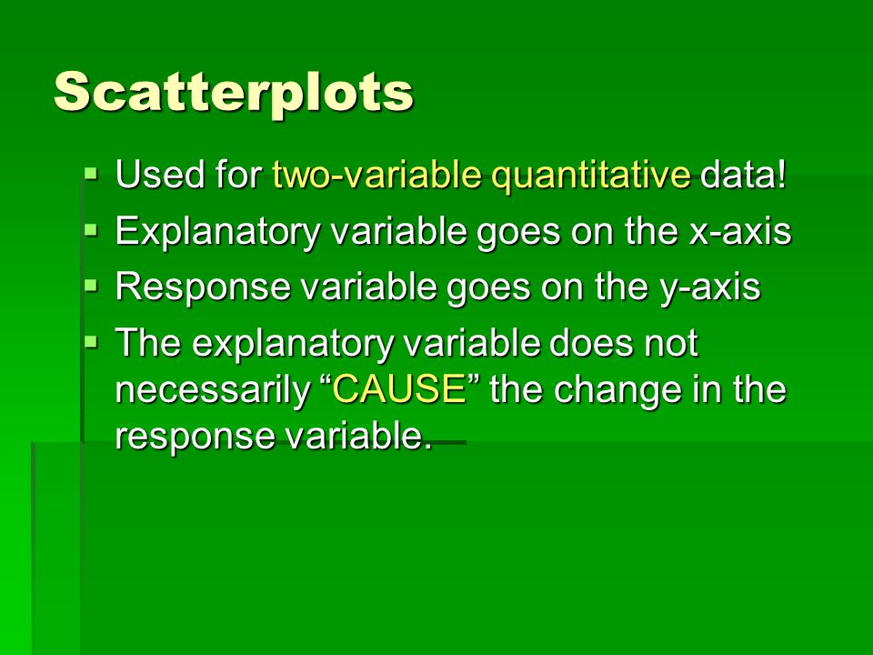 Scatterplots  Used for two-variable quantitative data.