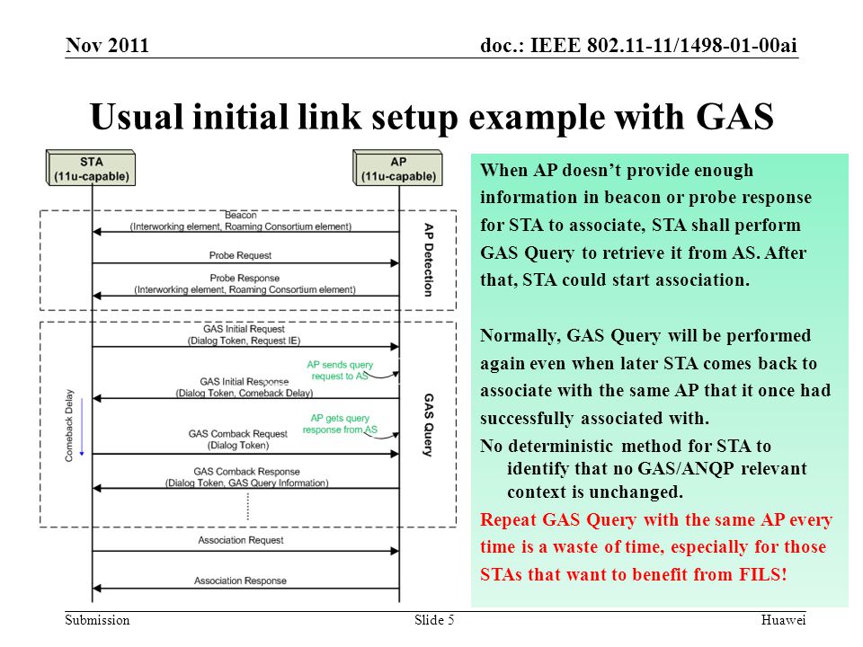 doc.: IEEE / ai Submission Usual initial link setup example with GAS When AP doesn’t provide enough information in beacon or probe response for STA to associate, STA shall perform GAS Query to retrieve it from AS.