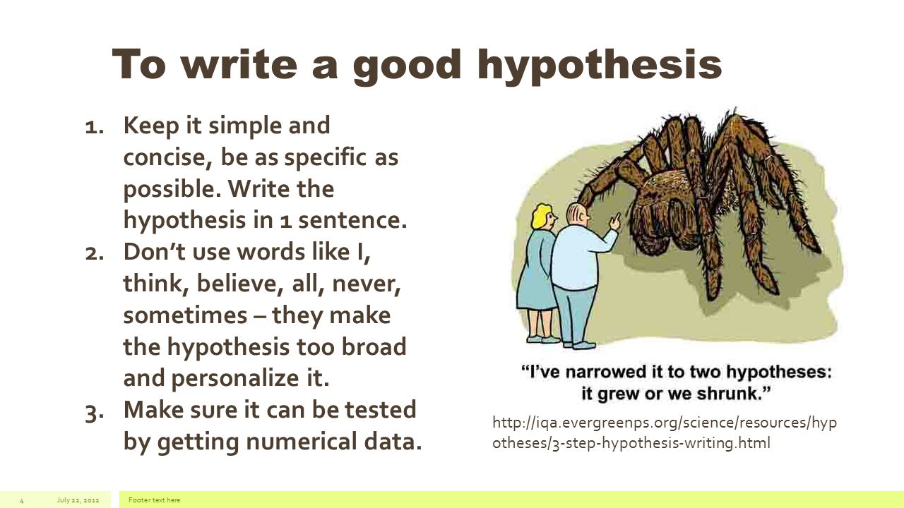 Writing A Hypothesis - Lessons - Blendspace