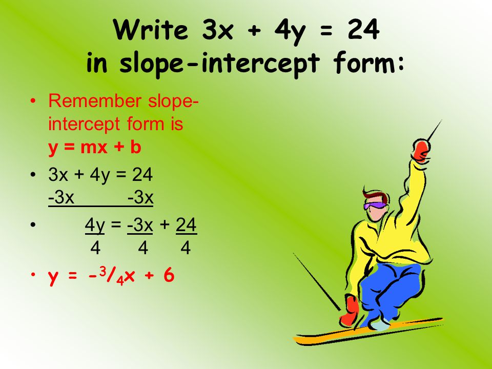 Write 3x + 4y = 24 in slope-intercept form: Remember slope- intercept form is y = mx + b 3x + 4y = 24 -3x -3x 4y = -3x y = - 3 / 4 x + 6