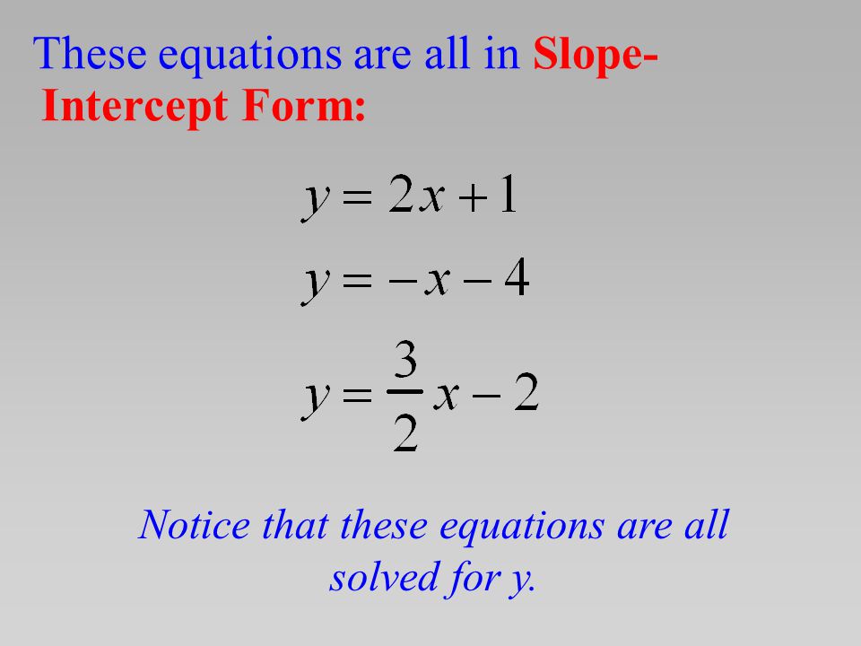 These equations are all in Slope- Intercept Form: Notice that these equations are all solved for y.