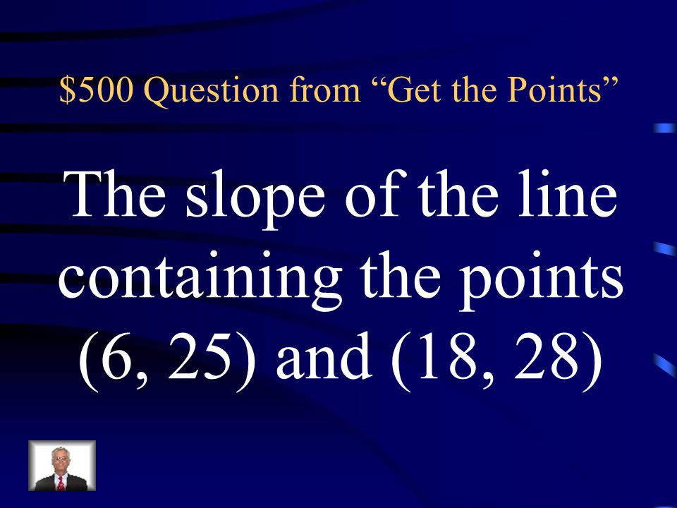 $400 Answer from Get the Points What is undefined