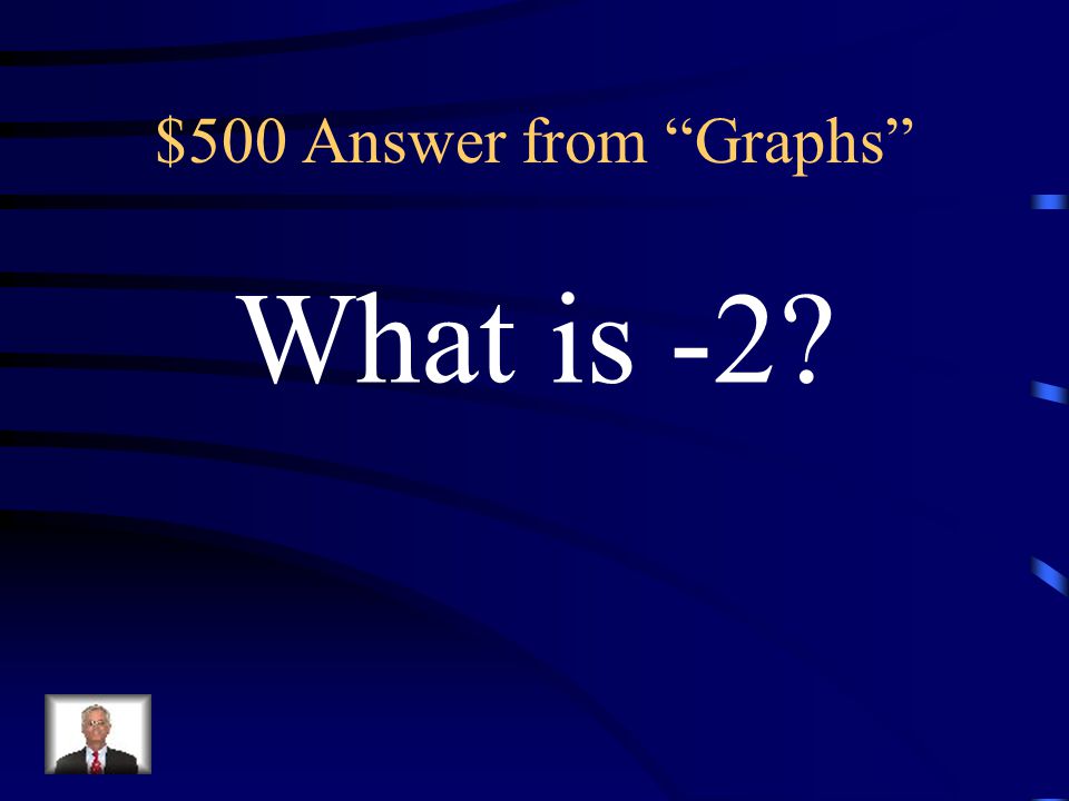 $500 Question from Graphs Slope of the line