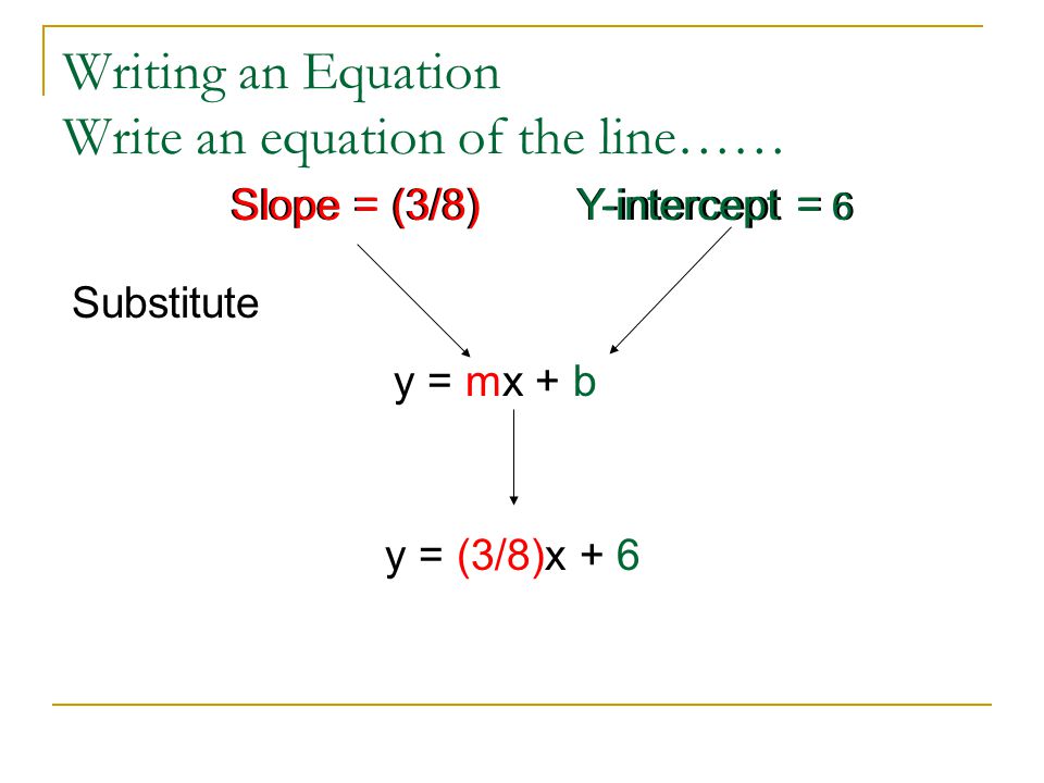 Writing an Equation Write an equation of the line…… Slope = (3/8) Y-intercept = 6 y = mx + b Slope = (3/8) Y-intercept = 6 Substitute y = (3/8)x + 6