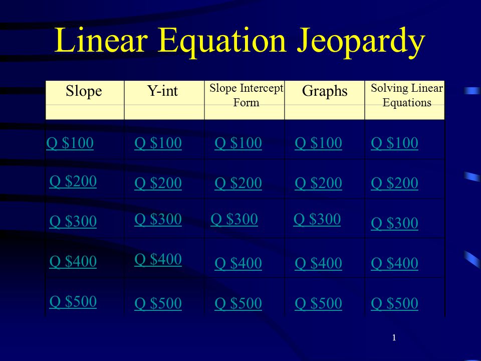1 Linear Equation Jeopardy SlopeY-int Slope Intercept Form Graphs Solving Linear Equations Q $100 Q $200 Q $300 Q $400 Q $500 Q $100 Q $200 Q $300 Q $400 Q $500