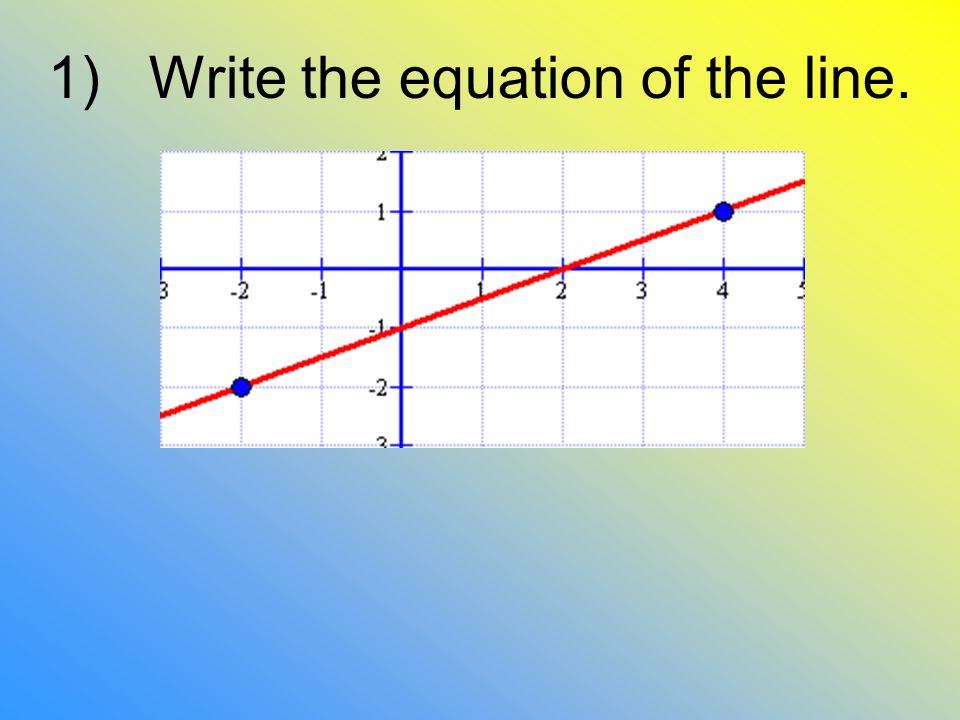 1) Write the equation of the line.