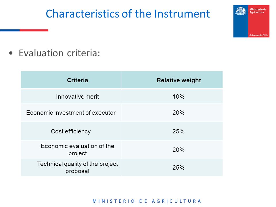 Characteristics of the Instrument Evaluation criteria: CriteriaRelative weight Innovative merit10% Economic investment of executor20% Cost efficiency25% Economic evaluation of the project 20% Technical quality of the project proposal 25%