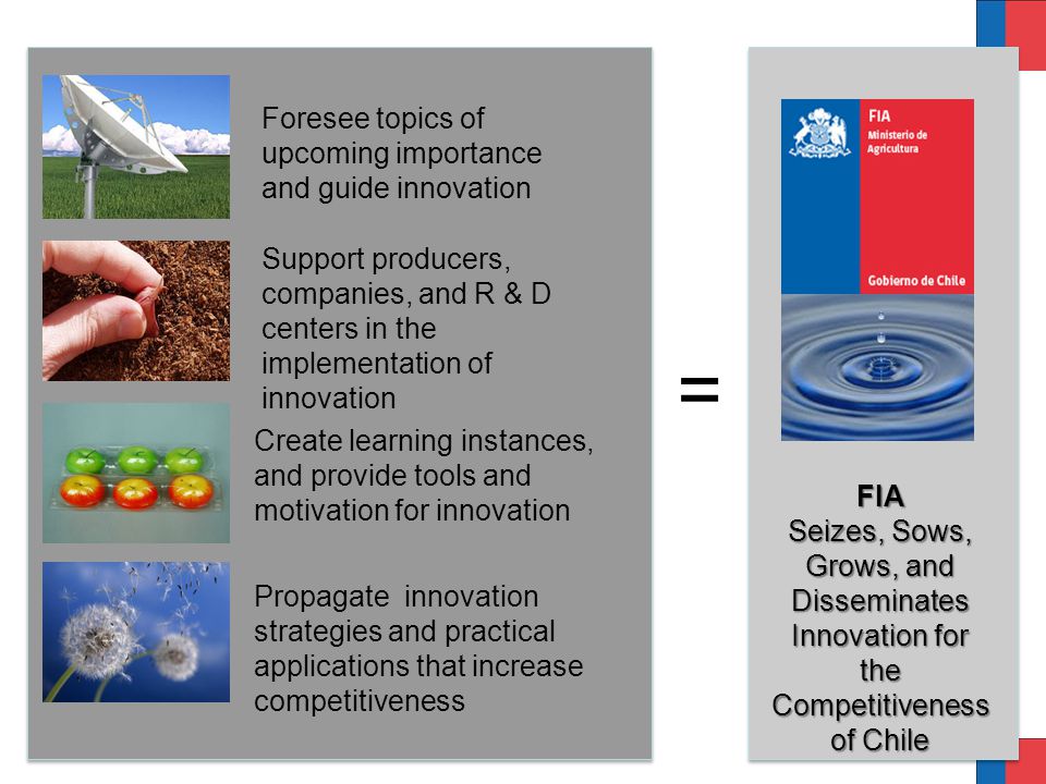 Foresee topics of upcoming importance and guide innovation Support producers, companies, and R & D centers in the implementation of innovation Create learning instances, and provide tools and motivation for innovation Propagate innovation strategies and practical applications that increase competitiveness FIA Seizes, Sows, Grows, and Disseminates Innovation for the Competitiveness of Chile =