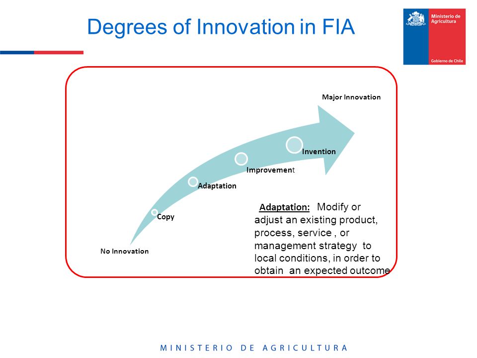 Copy Adaptation Improvement Invention No Innovation Major Innovation Adaptation: Modify or adjust an existing product, process, service, or management strategy to local conditions, in order to obtain an expected outcome Degrees of Innovation in FIA