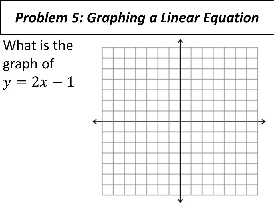Problem 5: Graphing a Linear Equation