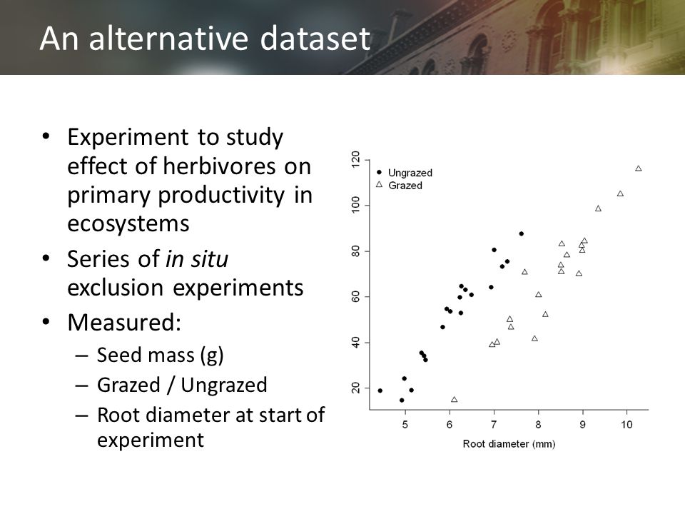 Experiment to study effect of herbivores on primary productivity in ecosystems Series of in situ exclusion experiments Measured: – Seed mass (g) – Grazed / Ungrazed – Root diameter at start of experiment An alternative dataset